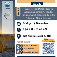 image with AGU talk and poster session details